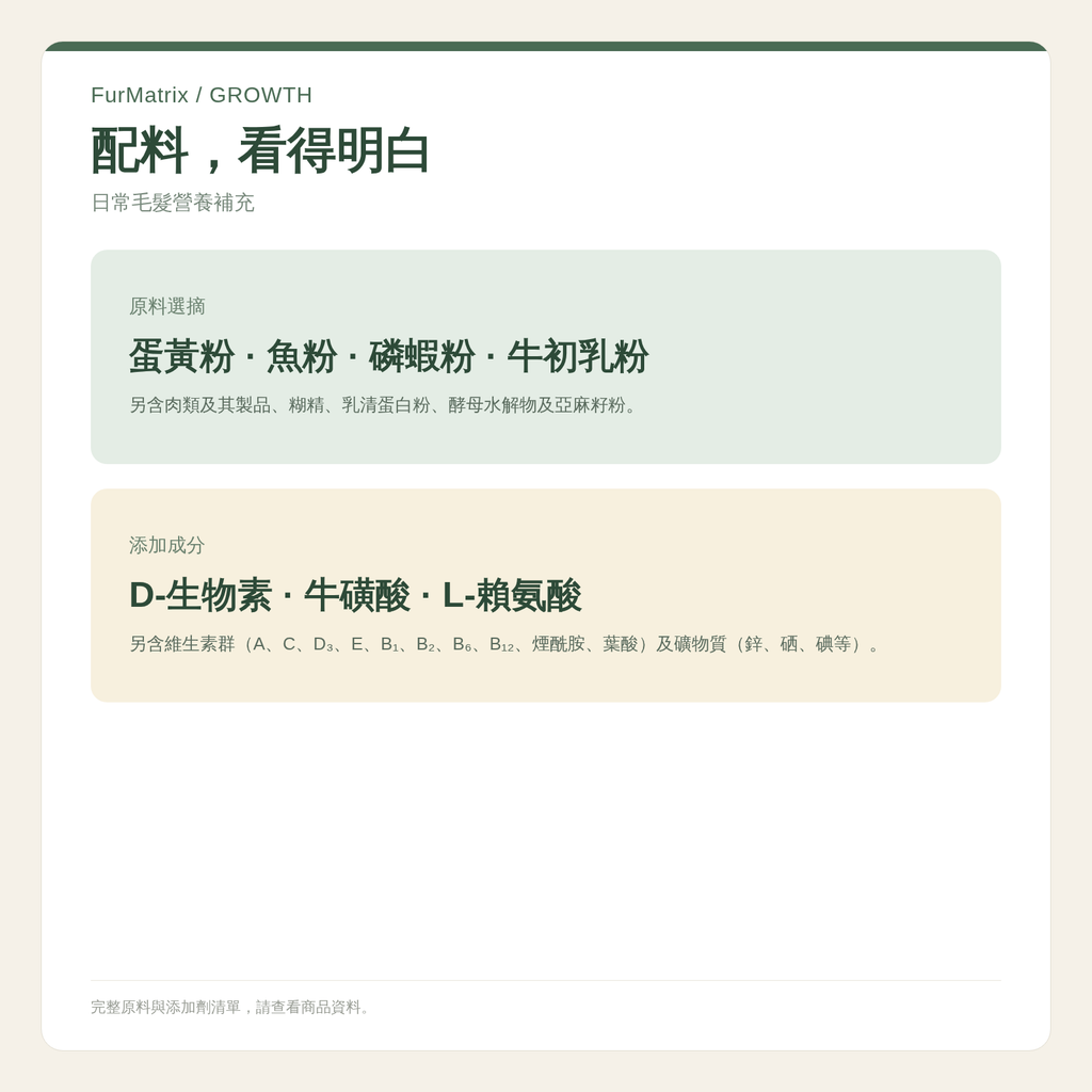 FurMatrix GROWTH 生物素 Biotin｜犬貓皮膚毛髮營養｜30粒