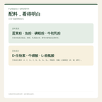 FurMatrix GROWTH 生物素 Biotin｜犬貓皮膚毛髮營養｜30粒