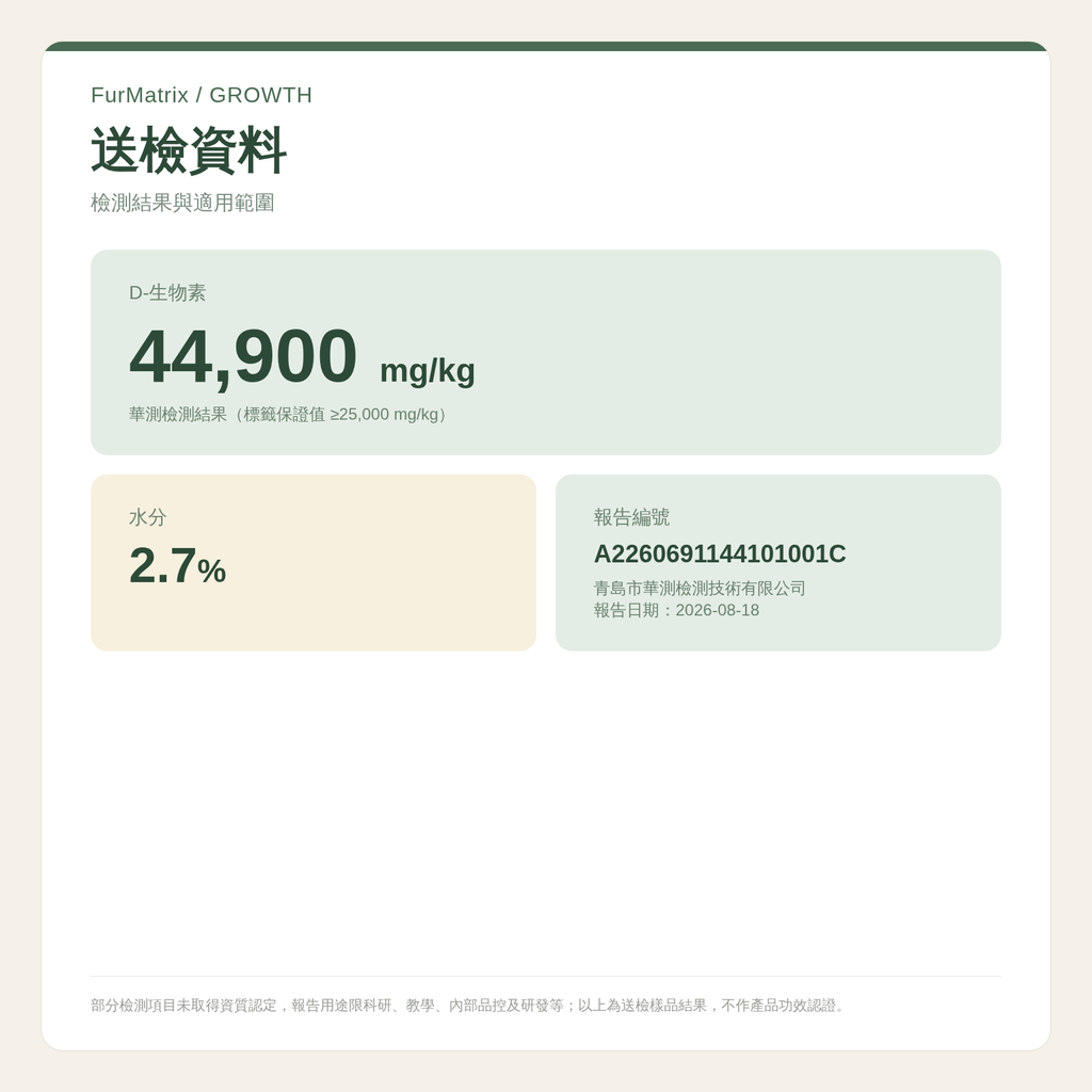 FurMatrix GROWTH 生物素 Biotin｜犬貓皮膚毛髮營養｜30粒