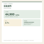 FurMatrix GROWTH 生物素 Biotin｜犬貓皮膚毛髮營養｜30粒