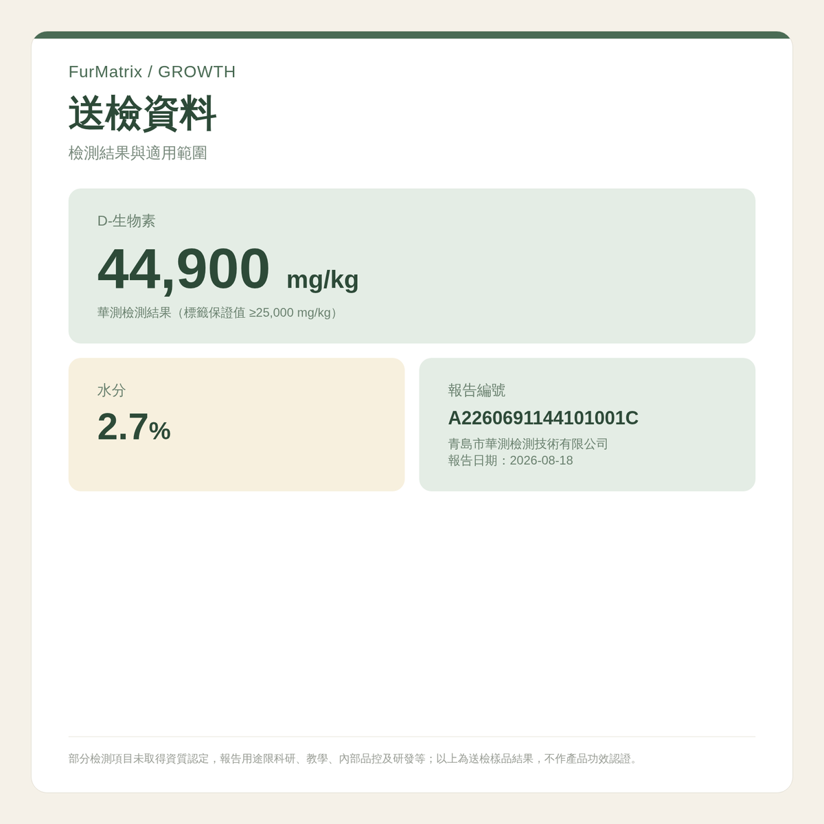 FurMatrix GROWTH 生物素 Biotin｜犬貓皮膚毛髮營養｜30粒
