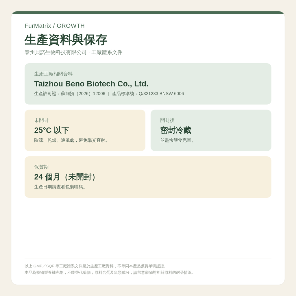 FurMatrix GROWTH 生物素 Biotin｜犬貓皮膚毛髮營養｜30粒
