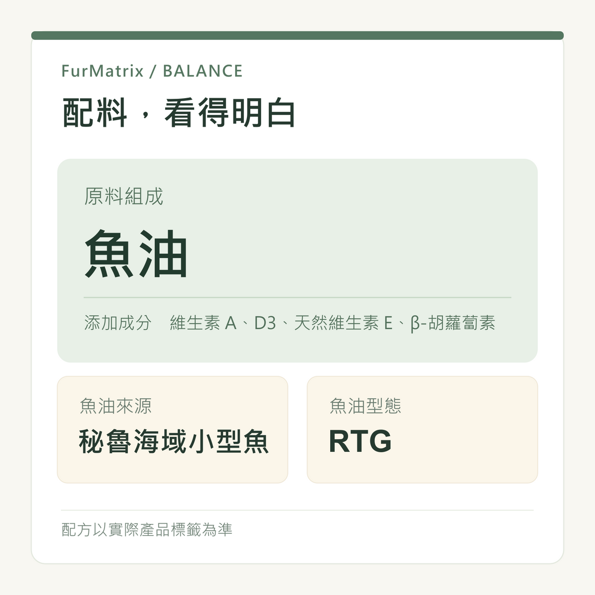 FurMatrix 魚油配料與添加劑資料