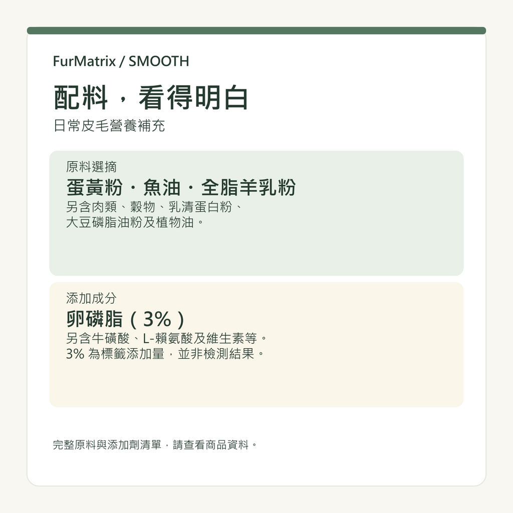 FurMatrix SMOOTH 卵磷脂軟顆粒｜犬貓皮膚毛髮營養｜250g