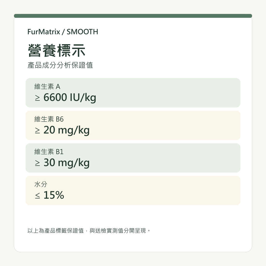 FurMatrix SMOOTH 卵磷脂軟顆粒｜犬貓皮膚毛髮營養｜250g