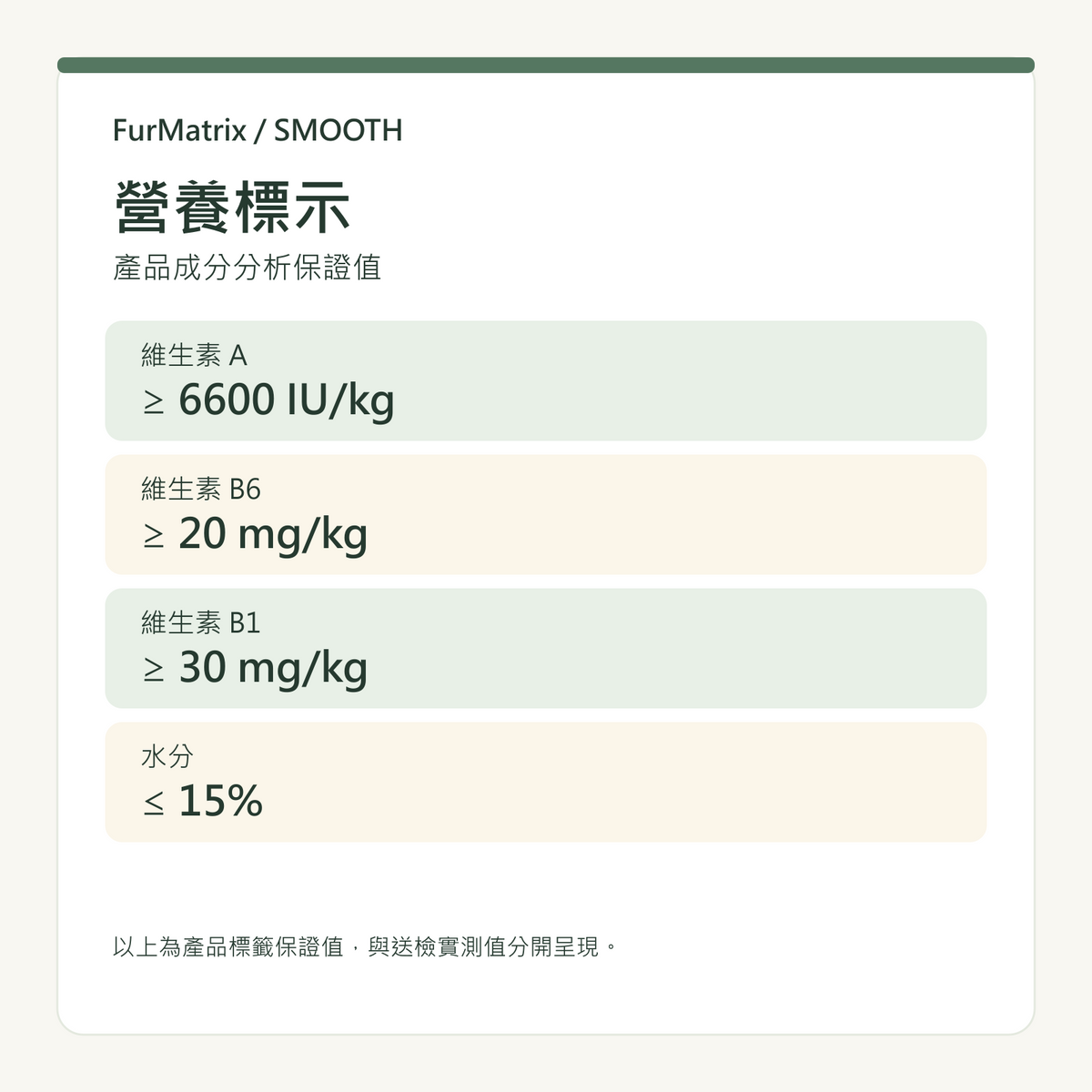 FurMatrix SMOOTH 卵磷脂軟顆粒｜犬貓皮膚毛髮營養｜250g